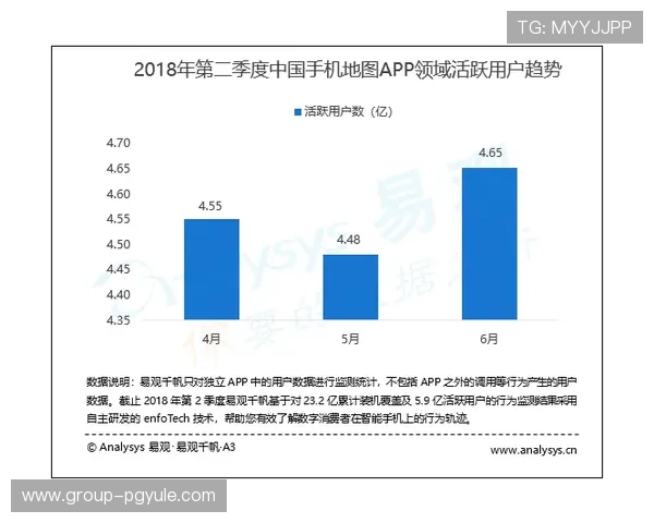 全面介绍bg视讯厅官方网站的安全保障体系，保障玩家个人信息与资金安全